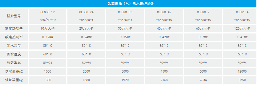 CLSS热水.jpg